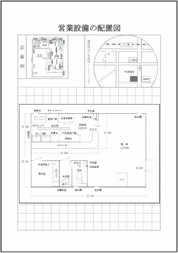 営業設備の配置図見本